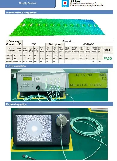 12f 24f Sm Om3 Om4 MPO/MTP Solution