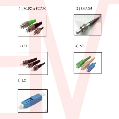 注文の光ファイバーのパッチ ケーブルのピグテール コネクター LC Sc FC Upc/APC Sm mm Pm